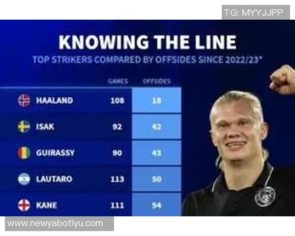 勒沃库森主帅盛赞哈兰德为世界顶级前锋埃切维里状态火热已做好上场准备 勒沃库森主帅盛赞哈兰德为世界顶级前锋埃切维里状态火热已做好上场准备